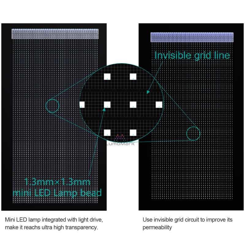 Indoor Flexible Adhesive LED film Display Handheld Sample Kit Demo Testing For Customized Project