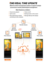 55‘’ Dual-Sided Indoor Movable LCD Digital Poster | Android RK3568 2GB+16GB | Non-Touch | CMS Preinstalled