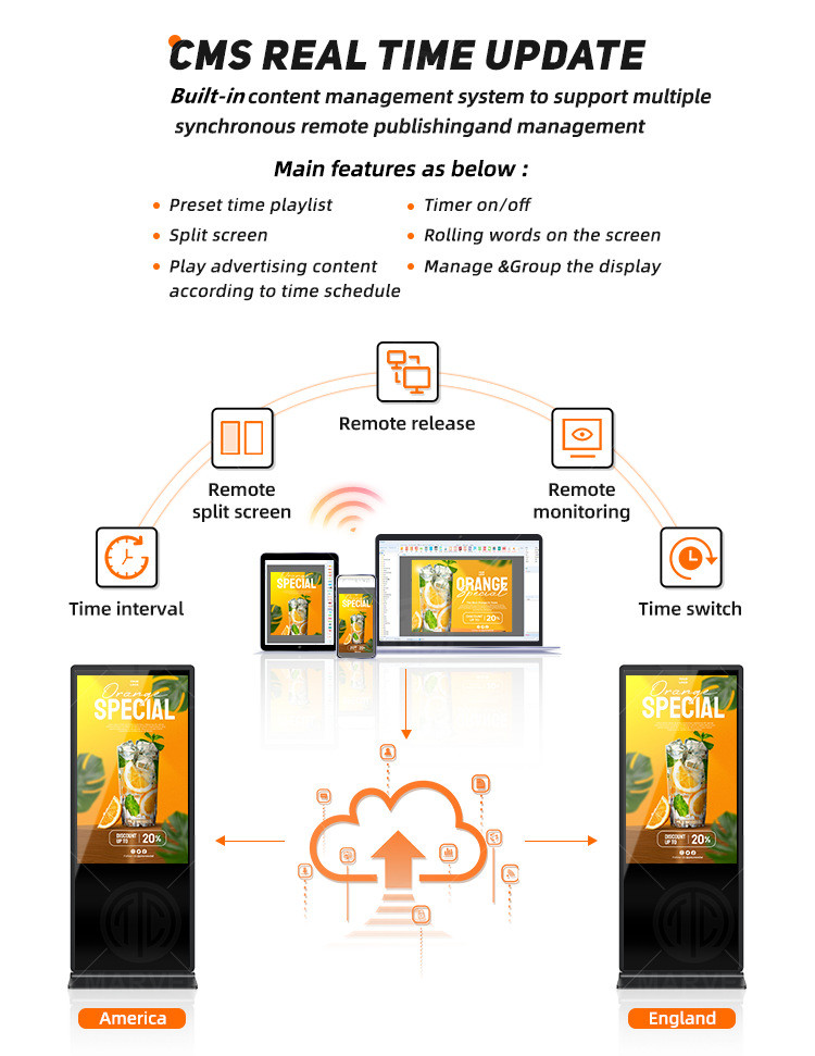 50‘’ Dual-Sided Indoor Floor-Standing LCD Digital Poster with Wheel Stand | Android RK3568 2GB+16GB | Non-Touch | CMS Preinstalled