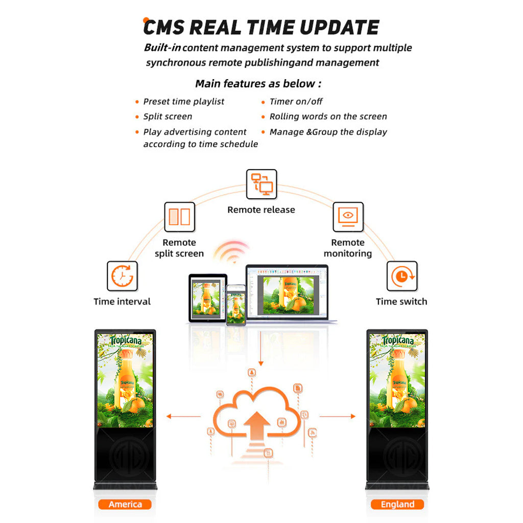 50‘’ Indoor Single-Sided Floor-Standing LCD Digital Poster with Wheel Stand | Android RK3568 2GB+16GB | Non-Touch / Infrared / Capacitive Touch | CMS Preinstalled