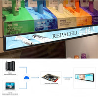 23.1 Inch (579.5×37mm Viewable) Android Stretched LCD Bar Shelf Display | Ultra-Wide Digital Signage Screen | Cloud / Mobile / USB Content Upload