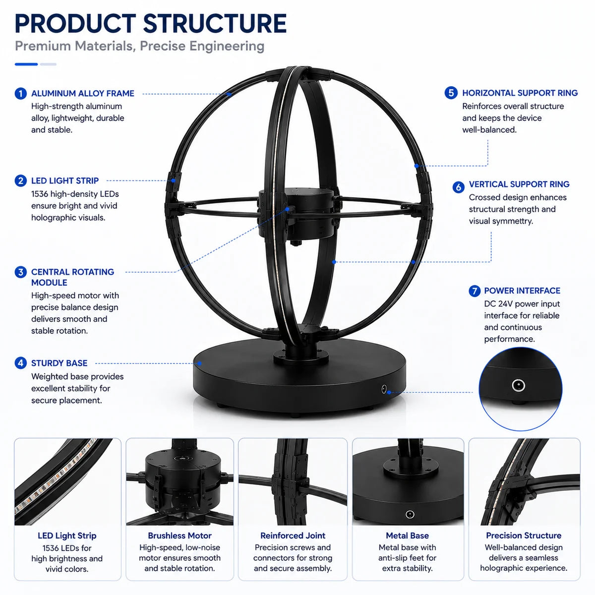 SPHC Series Medium Size 50cm (19.7 inch) | 3D Holographic LED Fan | Fan Only with Base | Business Holographic LED Fan | 4 Blades