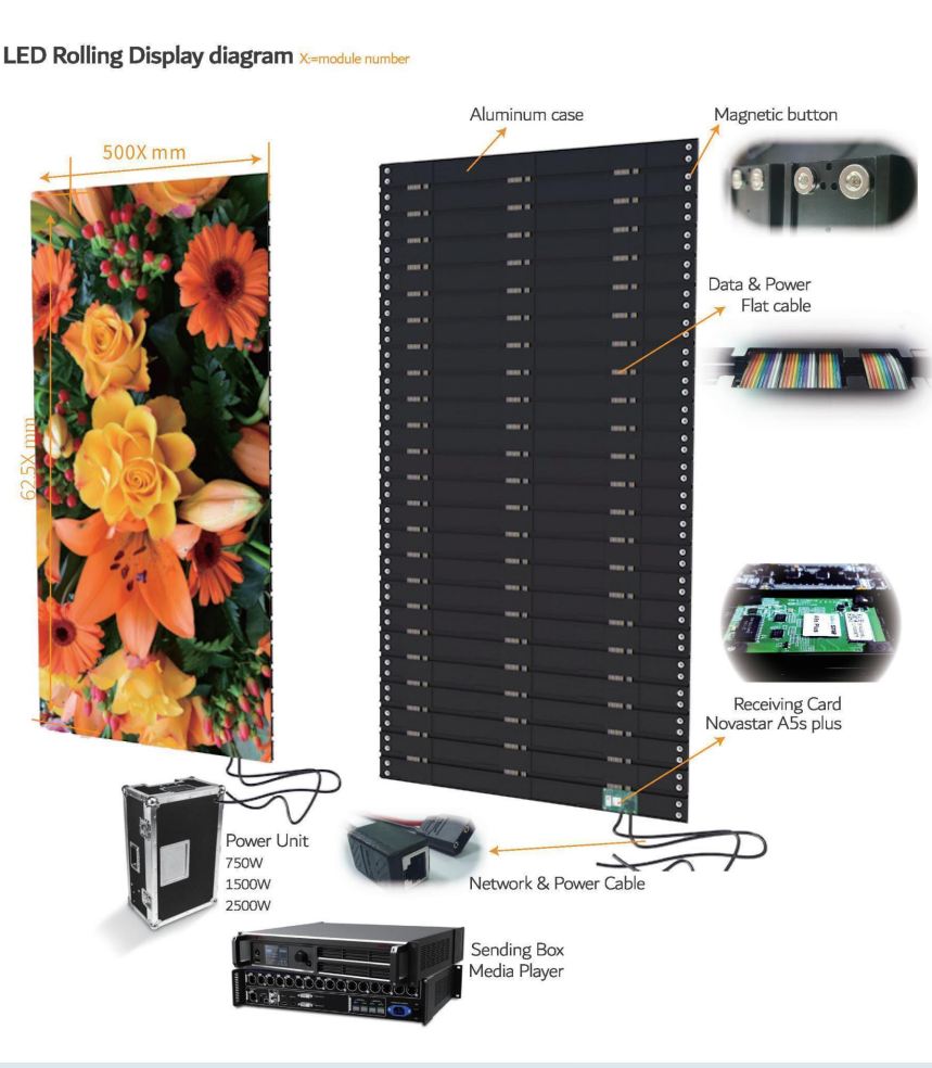 LP-RS 19.68FT by 9.84FT (6x3 Meters 18SQM) Portable Rolling LED Display Screen P2.604 LED Video Wall Turnkey